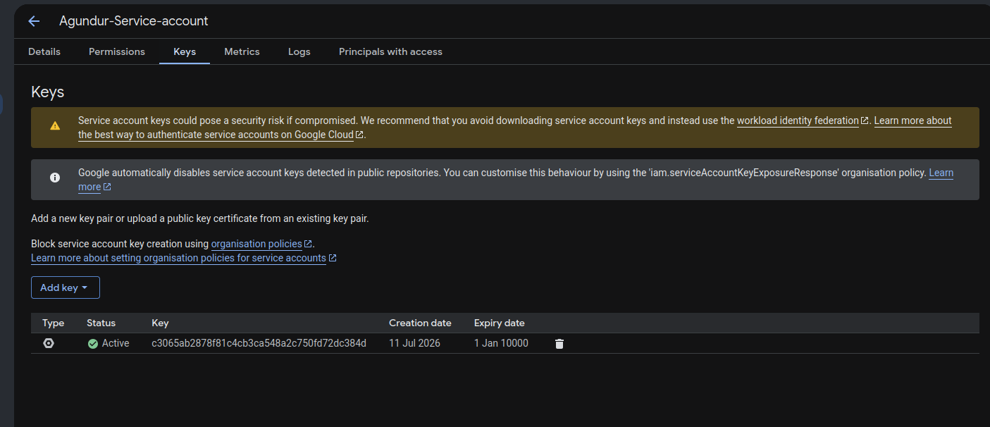Keys-Tab eines Service Accounts, Expiry Date steht auf "1 Jan 10000"